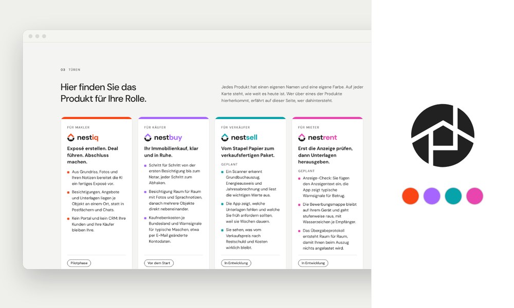 Website von Immooly mit den vier Produkten nestiq, nestbuy, nestsell und nestrent, jedes in eigener Farbe, daneben das Immooly-Zeichen und die vier Produktfarben